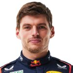 Breaking news: Max verstappen has announce his resignation and departure due to…